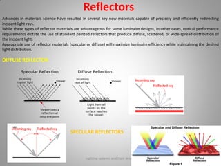 Reflectors
Lighting systems and their design 41
Advances in materials science have resulted in several key new materials capable of precisely and efficiently redirecting
incident light rays.
While these types of reflector materials are advantageous for some luminaire designs, in other cases, optical performance
requirements dictate the use of standard painted reflectors that produce diffuse, scattered, or wide-spread distribution of
the incident light.
Appropriate use of reflector materials (specular or diffuse) will maximize luminaire efficiency while maintaining the desired
light distribution.
DIFFUSE REFLECTOR
SPECULAR REFLECTORS
 