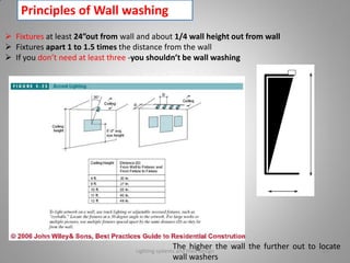 Principles of Wall washing
 Fixtures at least 24”out from wall and about 1/4 wall height out from wall
 Fixtures apart 1 to 1.5 times the distance from the wall
 If you don’t need at least three -you shouldn’t be wall washing
The higher the wall the further out to locate
wall washers
Lighting systems and their design 63
 