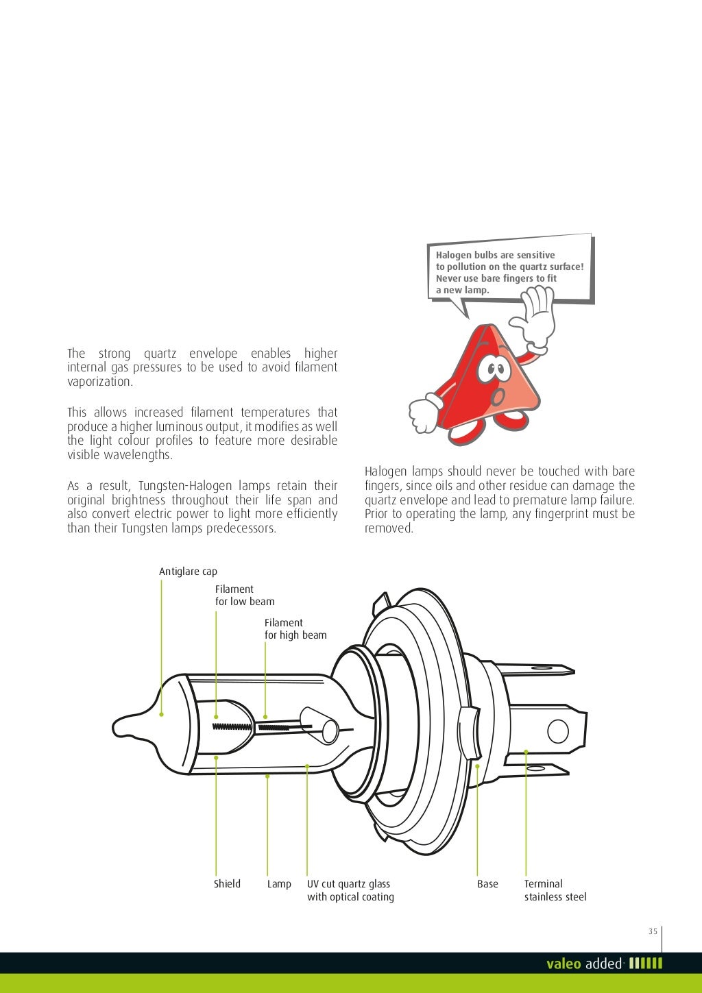 Valeo Lighting Systems From light to advanced vision technologies val…