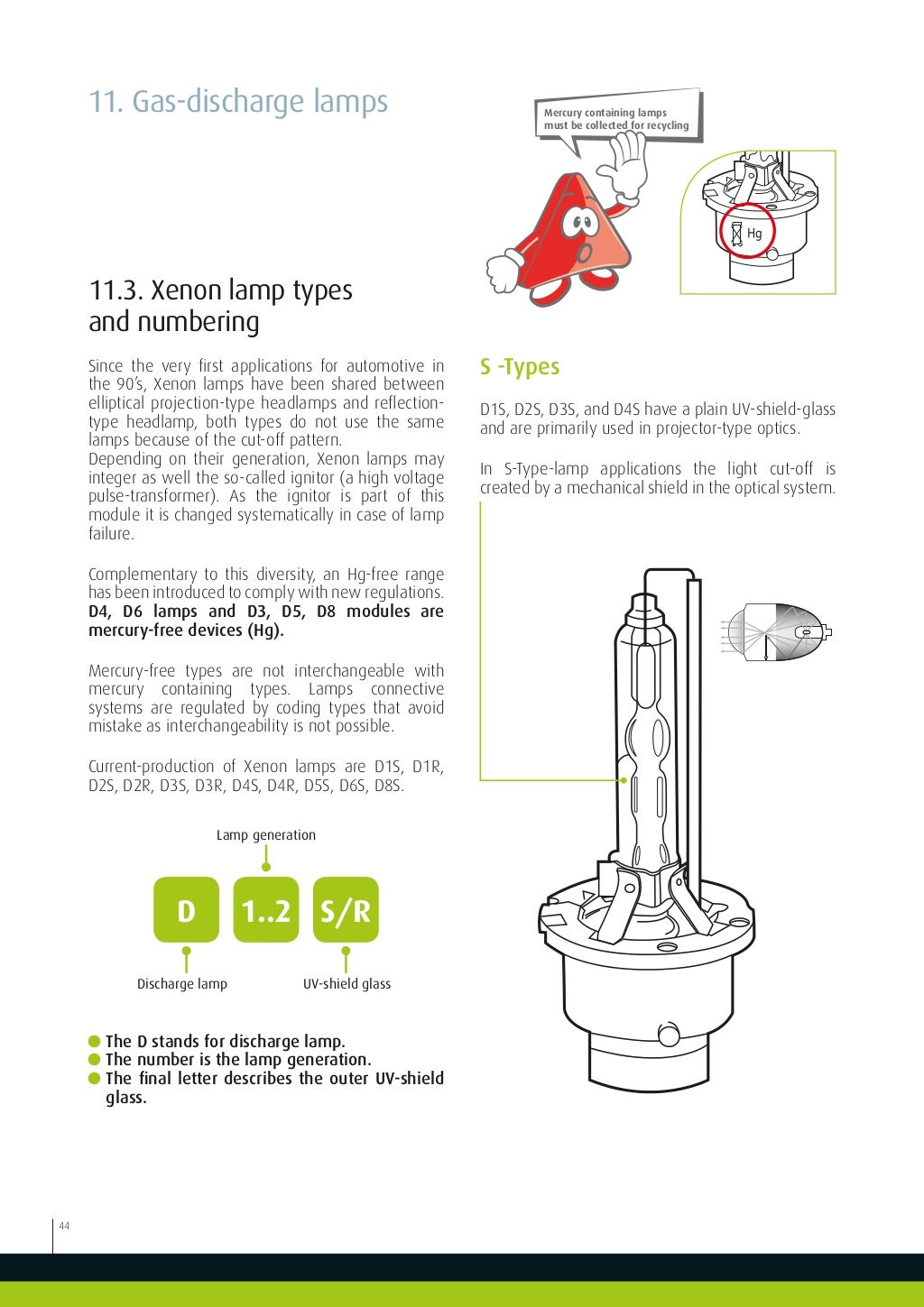 Valeo Lighting Systems From light to advanced vision technologies val…