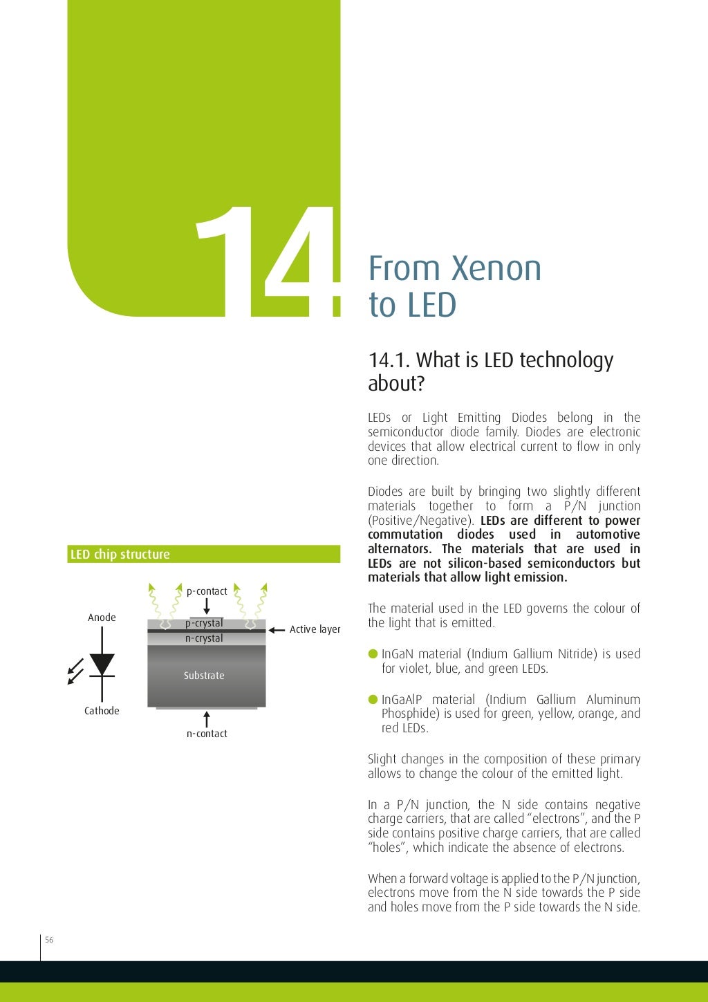 Valeo Lighting Systems From light to advanced vision technologies val…