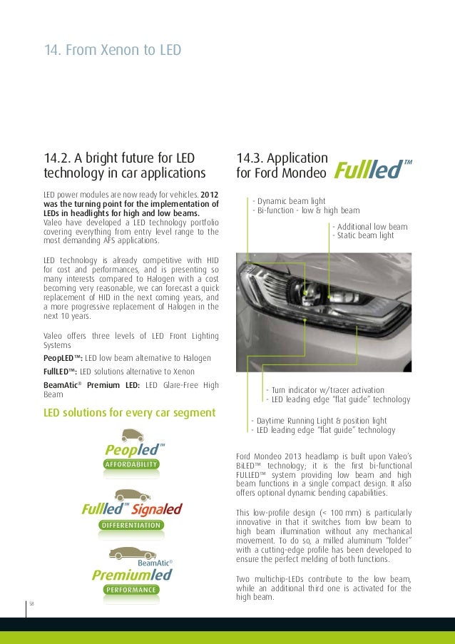 Valeo Lighting Systems From light to advanced vision technologies val…