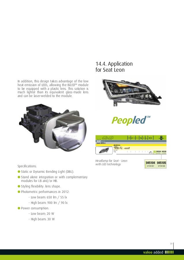 Valeo Lighting Systems From light to advanced vision technologies val…