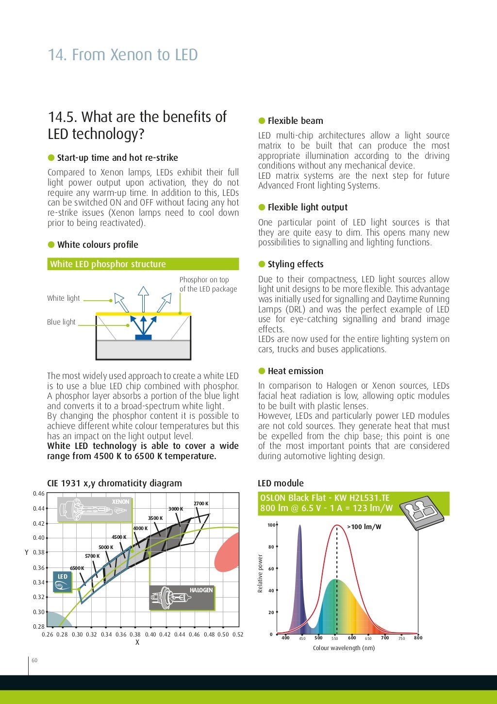 Valeo Lighting Systems From light to advanced vision technologies val…