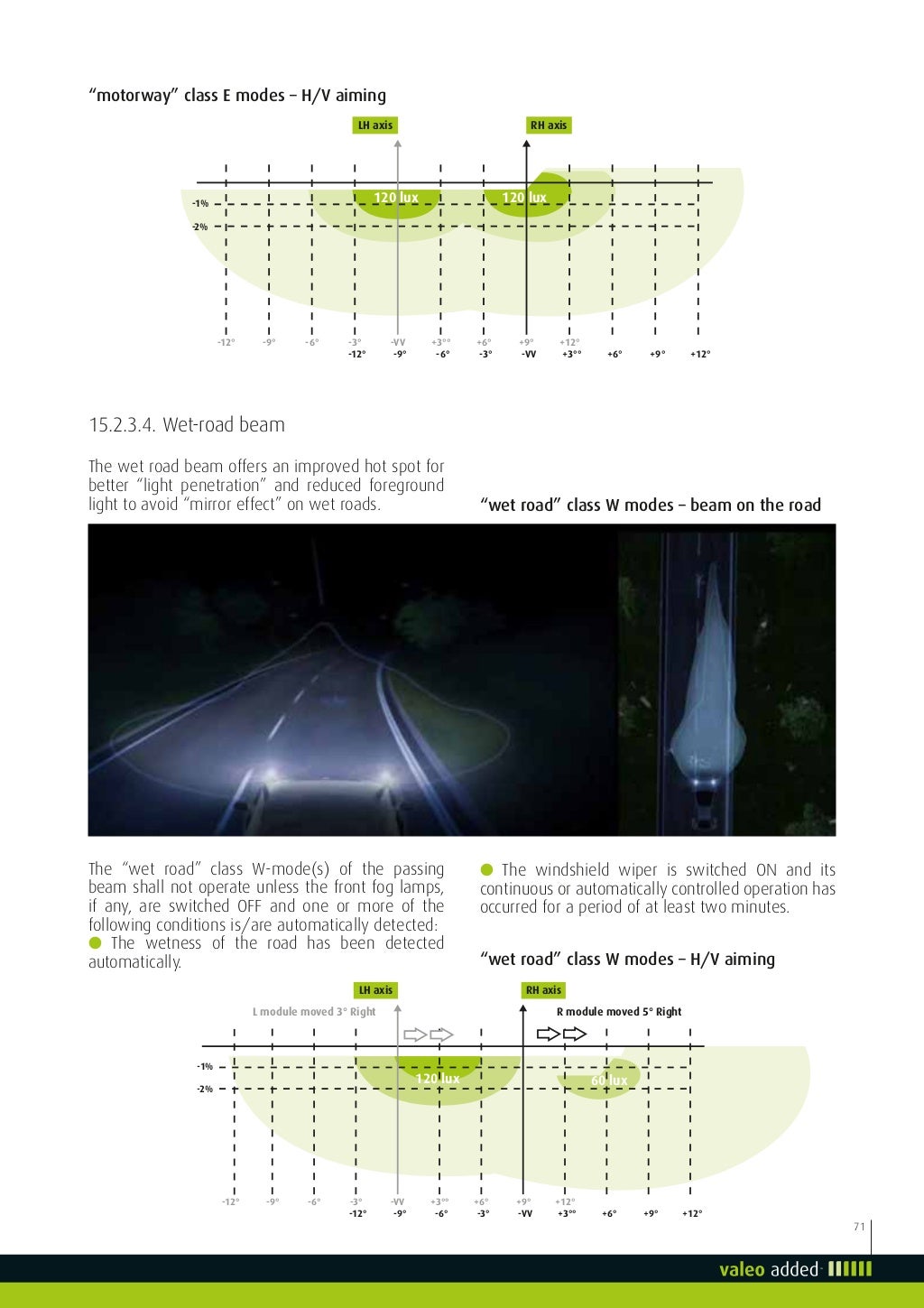 Valeo Lighting Systems From light to advanced vision technologies val…