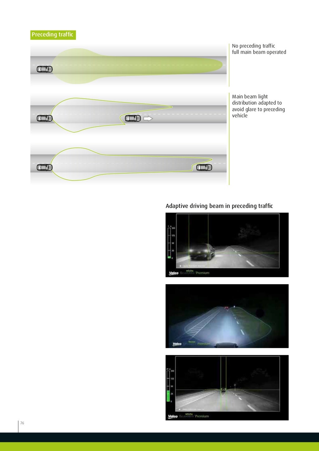 Valeo Lighting Systems From light to advanced vision technologies val…
