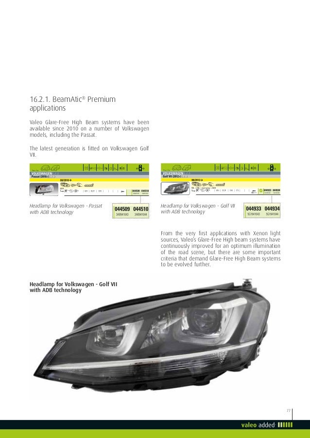 Valeo Lighting Systems From light to advanced vision technologies val…
