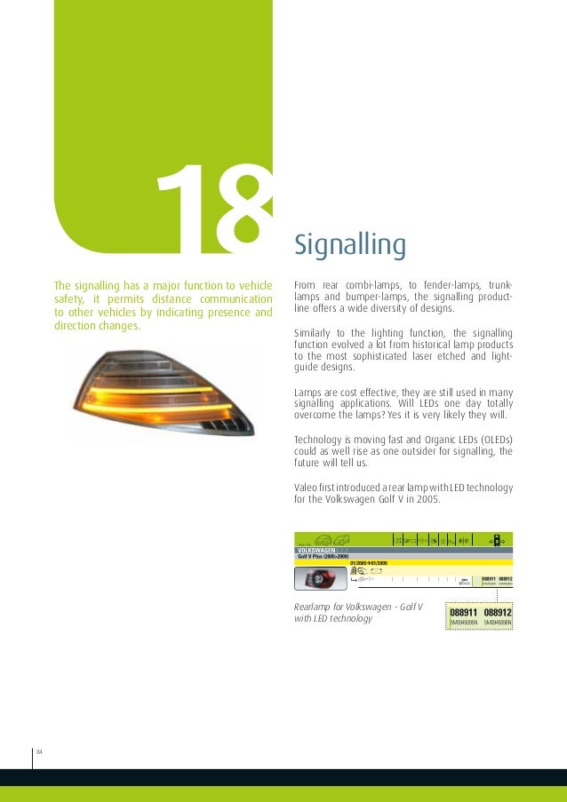 Valeo Lighting Systems From light to advanced vision technologies val…
