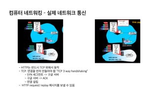 컴퓨터 네트워킹 – 실제 네트워크 통신
- HTTP는 반드시 TCP 위에서 동작
- TCP. 연결을 먼저 만들어야 함 “TCP 3 way handshaking”
- SYN 세그먼트 -> 구글 서버
- 구글 서버 -> ACK
- 연결 설립
- HTTP request/ replay 메시지를 보낼 수 있음
 