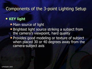 Components of the 3-point Lighting Setup KEY light   Main source of light Brightest light source striking a subject from the camera’s viewpoint, hard quality Provides good modeling or texture of subject when placed 30 or 40 degrees away from the camera-subject axis ©MediaKit 2004 