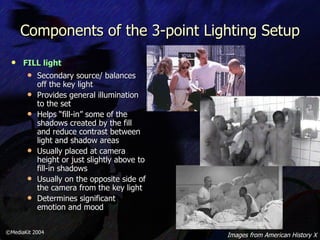Components of the 3-point Lighting Setup FILL light Secondary source/ balances off the key light Provides general illumination to the set Helps “fill-in” some of the shadows created by the fill and reduce contrast between light and shadow areas Usually placed at camera height or just slightly above to fill-in shadows Usually on the opposite side of the camera from the key light Determines significant emotion and mood ©MediaKit 2004 Images from American History X 