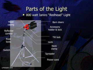 Parts of the Light 800 watt Ianiro “Redhead” Light Barn doors Accessory holder & lock Tilt lock Reflector control neck Neck clamp Riser locks Power cord Switch Head casing Spreader  ©MediaKit 2004 