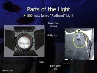 Parts of the Light 800 watt Ianiro “Redhead” Light Protective screen Bulb Reflector  Barn door clip ©MediaKit 2004 