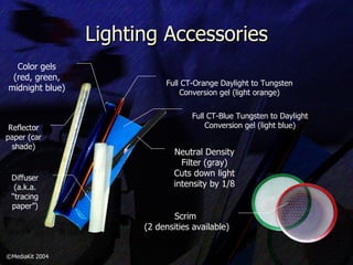 Lighting Accessories Reflector paper (car shade) Color gels (red, green, midnight blue) Diffuser (a.k.a. “tracing paper”) Full CT-Blue Tungsten to Daylight Conversion gel (light blue) Full CT-Orange Daylight to Tungsten Conversion gel (light orange) Scrim  (2 densities available) Neutral Density Filter (gray) Cuts down light intensity by 1/8 ©MediaKit 2004 