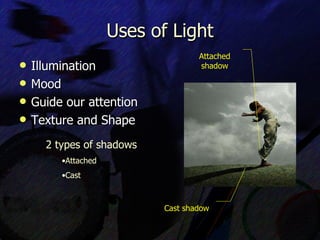Uses of Light Illumination Mood Guide our attention Texture and Shape 2 types of shadows Attached Cast Attached shadow Cast shadow 