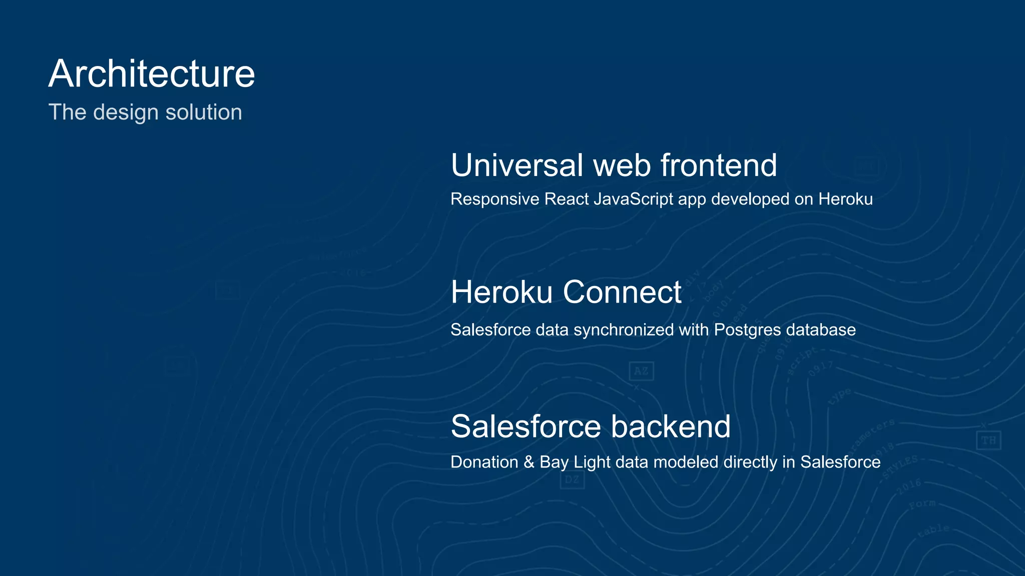 Architecture
The design solution
Universal web frontend
Heroku Connect
Salesforce backend
Responsive React JavaScript app developed on Heroku
Donation & Bay Light data modeled directly in Salesforce
Salesforce data synchronized with Postgres database
 