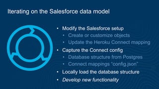 Iterating on the Salesforce data model
• Modify the Salesforce setup
• Create or customize objects
• Update the Heroku Connect mapping
• Capture the Connect config
• Database structure from Postgres
• Connect mappings “config.json”
• Locally load the database structure
• Develop new functionality
 