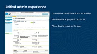 Unified admin experience
Leverages existing Salesforce knowledge
No additional app-specific admin UI
Allow devs to focus on the app
 