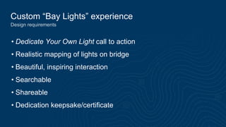 Custom “Bay Lights” experience
Design requirements
• Dedicate Your Own Light call to action
• Realistic mapping of lights on bridge
• Beautiful, inspiring interaction
• Searchable
• Shareable
• Dedication keepsake/certificate
 