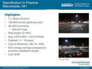 Green Parking Council Webinar, May 31, 2012 eere.energy.gov
Specification in Practice
Manchester, NH
Highlights:
• T.J. Maxx (Anchor)
• 150,000 sq feet (parking area)
• 25 LED luminaires
– BetaLED Edge
• Pole height 33’ AFG
• Avg: 2.03 fc Min: 1.03 fc (initial)
• Payback: 3 – 10 years
• Cost of electricity: ≈$0.14 / kWh
• 63% energy savings compared to
previous installation design
• 0.04 W/SF
Source: PNNL
 