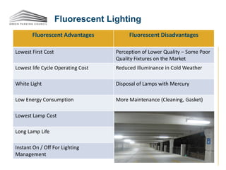 Fluorescent Lighting
Fluorescent Advantages Fluorescent Disadvantages
Lowest First Cost Perception of Lower Quality – Some Poor
Quality Fixtures on the Market
Lowest life Cycle Operating Cost Reduced Illuminance in Cold Weather
White Light Disposal of Lamps with Mercury
Low Energy Consumption More Maintenance (Cleaning, Gasket)
Lowest Lamp Cost
Long Lamp Life
Instant On / Off For Lighting
Management
 