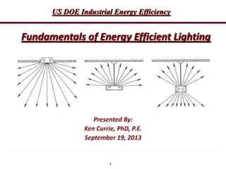1
Fundamentals of Energy Efficient Lighting
Presented By:
Ken Currie, PhD, P.E.
September 19, 2013
US DOE Industrial Energy Efficiency
 