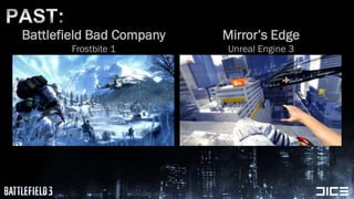 PAST:<br />Battlefield Bad Company <br />Frostbite 1<br />Mirror’s Edge<br />Unreal Engine 3 <br />