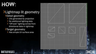 HOW:<br />Lightmaplit geometry<br />Detail geometry<br />UVs generated by projection<br />No additional lighting data<br /...