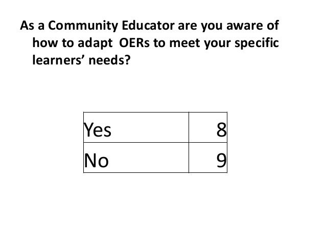 Do adult educators recognise the full potential of the open education…