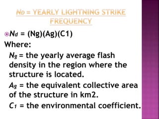 Nd = (Ng)(Ag)(C1)
Where:
Ng = the yearly average flash
density in the region where the
structure is located.
Ag = the equivalent collective area
of the structure in km2.
C1 = the environmental coefficient.
 