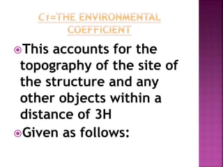 This accounts for the
topography of the site of
the structure and any
other objects within a
distance of 3H
Given as follows:
 