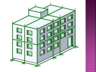 LIGHTINING PROTECTION.pptx