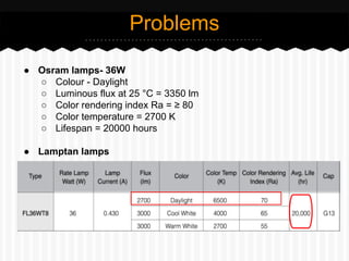 ● Osram lamps- 36W
○ Colour - Daylight
○ Luminous flux at 25 °C = 3350 lm
○ Color rendering index Ra = ≥ 80
○ Color temperature = 2700 K
○ Lifespan = 20000 hours
● Lamptan lamps
Problems
 