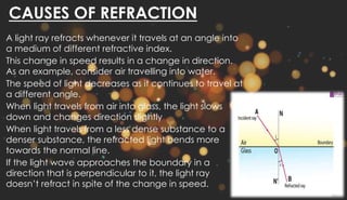 CAUSES OF REFRACTION
A light ray refracts whenever it travels at an angle into
a medium of different refractive index.
This change in speed results in a change in direction.
As an example, consider air travelling into water.
The speed of light decreases as it continues to travel at
a different angle.
When light travels from air into glass, the light slows
down and changes direction slightly
When light travels from a less dense substance to a
denser substance, the refracted light bends more
towards the normal line.
If the light wave approaches the boundary in a
direction that is perpendicular to it, the light ray
doesn’t refract in spite of the change in speed.
 