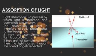 ABSORPTION OF LIGHT
Light absorption is a process by
which light is absorbed and
converted into energy.
The absorption of light is
therefore directly proportional
to the frequency.
If they are complementary,
light is absorbed.
If they are not complementary,
then the light passes through
the object or gets reflected.
 