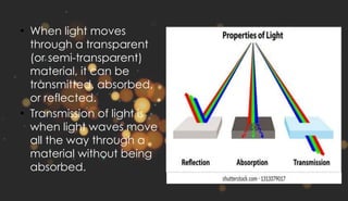 • When light moves
through a transparent
(or semi-transparent)
material, it can be
transmitted, absorbed,
or reflected.
• Transmission of light is
when light waves move
all the way through a
material without being
absorbed.
 