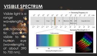 VISIBLE SPECTRUM
Visible light is a
range of
wavelengths
in the
electromagne
tic spectrum
visible to the
human eye
(wavelengths
of about 390
to 700 nm).
 