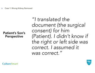 Case 1: Wrong Kidney Removed




                            “I translated the
                            document (the surgical
Patient’s Son’s
                            consent) for him
 Perspective                (Patient). I didn’t know if
                            the right or left side was
                            correct. I assumed it
                            was correct.”
 