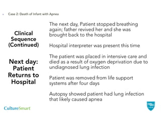 Case 2: Death of Infant with Apnea


                           The next day, Patient stopped breathing
                           again; father revived her and she was
  Clinical                 brought back to the hospital
 Sequence
(Continued)                Hospital interpreter was present this time

                           The patient was placed in intensive care and
Next day:                  died as a result of oxygen deprivation due to
 Patient                   undiagnosed lung infection
Returns to                 Patient was removed from life support
 Hospital                  systems after four days

                           Autopsy showed patient had lung infection
                           that likely caused apnea
 