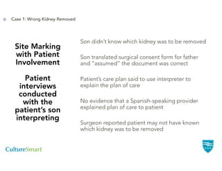 Case 1: Wrong Kidney Removed




                               Son didn’t know which kidney was to be removed
 Site Marking
 with Patient                  Son translated surgical consent form for father
 Involvement                   and “assumed” the document was correct

    Patient                    Patient’s care plan said to use interpreter to
  interviews                   explain the plan of care
  conducted
   with the                    No evidence that a Spanish-speaking provider
                               explained plan of care to patient
 patient’s son
 interpreting
                               Surgeon reported patient may not have known
                               which kidney was to be removed
 