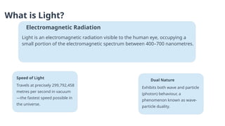 LIGHT- introduction to light, definition of light.pptx