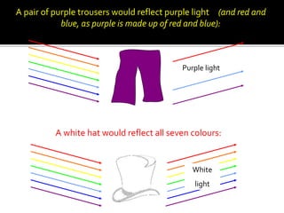  In different colours of light they would look different:
Red
light
Shirt looks red
Shorts look black
Blue
light
Shirt lo...