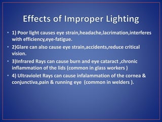 • 1) Poor light causes eye strain,headache,lacrimation,interferes
with efficiency,eye-fatigue.
• 2)Glare can also cause eye strain,accidents,reduce critical
vision.
• 3)Infrared Rays can cause burn and eye cataract ,chronic
inflammation of the lids (common in glass workers )
• 4) Ultraviolet Rays can cause infalammation of the cornea &
conjunctiva,pain & running eye (common in welders ).
 