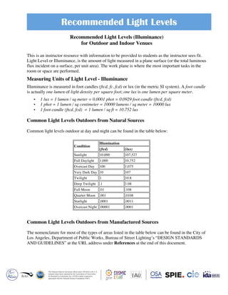  
Recommended Light Levels
Recommended Light Levels (Illuminance)
for Outdoor and Indoor Venues
This is an instructor resource with information to be provided to students as the instructor sees fit.
Light Level or Illuminance, is the amount of light measured in a plane surface (or the total luminous
flux incident on a surface, per unit area). The work plane is where the most important tasks in the
room or space are performed.
Measuring Units of Light Level - Illuminance
Illuminance is measured in foot candles (ftcd, fc, fcd) or lux (in the metric SI system). A foot candle
is actually one lumen of light density per square foot; one lux is one lumen per square meter.
• 1 lux = 1 lumen / sq meter = 0.0001 phot = 0.0929 foot candle (ftcd, fcd)
• 1 phot = 1 lumen / sq centimeter = 10000 lumens / sq meter = 10000 lux
• 1 foot candle (ftcd, fcd) = 1 lumen / sq ft = 10.752 lux
Common Light Levels Outdoors from Natural Sources
Common light levels outdoor at day and night can be found in the table below:
Common Light Levels Outdoors from Manufactured Sources
The nomenclature for most of the types of areas listed in the table below can be found in the City of
Los Angeles, Department of Public Works, Bureau of Street Lighting’s “DESIGN STANDARDS
AND GUIDELINES” at the URL address under References at the end of this document.
Condition
Illumination
(ftcd) (lux)
Sunlight 10,000 107,527
Full Daylight 1,000 10,752
Overcast Day 100 1,075
Very Dark Day 10 107
Twilight 1 10.8
Deep Twilight .1 1.08
Full Moon .01 .108
Quarter Moon .001 .0108
Starlight .0001 .0011
Overcast Night .00001 .0001
 