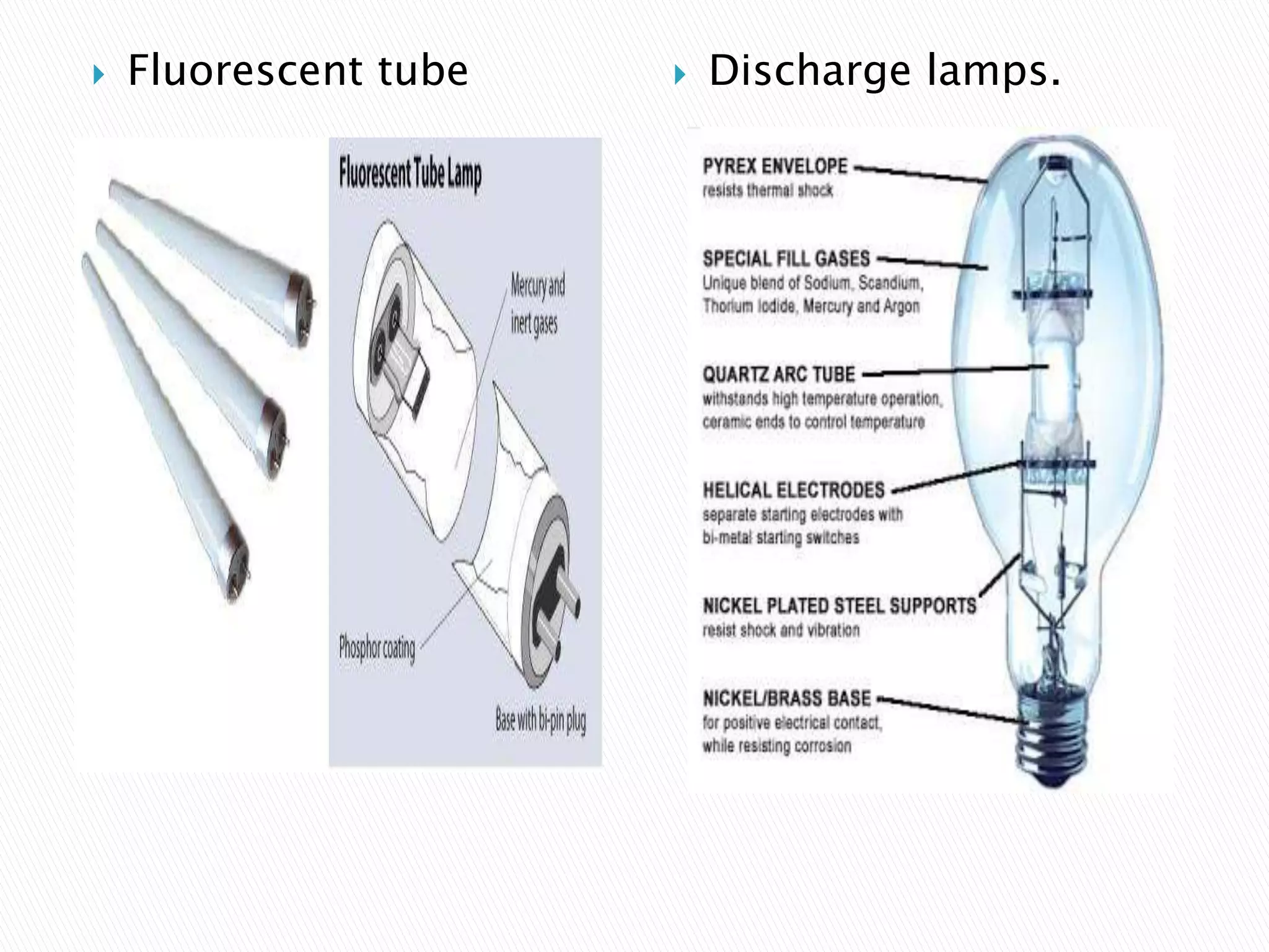  Fluorescent tube  Discharge lamps.
 