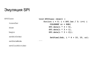 Эмуляция SPI
SPIClass
transfer
draw
begin
setBitOrder
setDataMode
setClockDivider
void SPIClass::draw() {
for(int i = 0; i < SPI.len / 3; i++) {
COLORREF cr = RGB(
SPI.data[i * 3 + 0],
SPI.data[i * 3 + 1],
SPI.data[i * 3 + 2]);
SetPixel(hdc, i * 4 + 10, 10, cr);
...
 