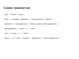 Схема грамматики
prog ::= block{ ; block }
block ::= variable = expression | system_function | keyword
expression := math_expression { relation_operator math_expression }
math_expression ::= term { + | - term }
term ::= factor { * | / factor }
factor ::= [-] const | variable | (expression) | function(expression)
 