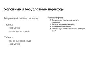Условные и безусловные переходы
Безусловный переход на метку
Таблица
имя метки
адрес метки в коде
Таблица
адрес вызова в коде
имя метки
Условный переход
1. Сохранение позиции условного
перехода
2. Разбор по грамматике prog
3. Ожидание токена endif
4. Запись адреса по соханенной позиции
в п.1
 