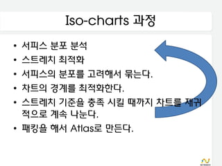 Iso-charts 과정
• 서피스 분포 분석
• 스트레치 최적화
• 서피스의 분포를 고려해서 묶는다.
• 차트의 경계를 최적화한다.
• 스트레치 기준을 충족 시킬 때까지 차트를 재귀
  적으로 계속 나눈다.
• 패킹을 해서 Atlas로 만든다.
 