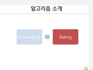 알고리즘 소개



Unwrapping   Baking
 